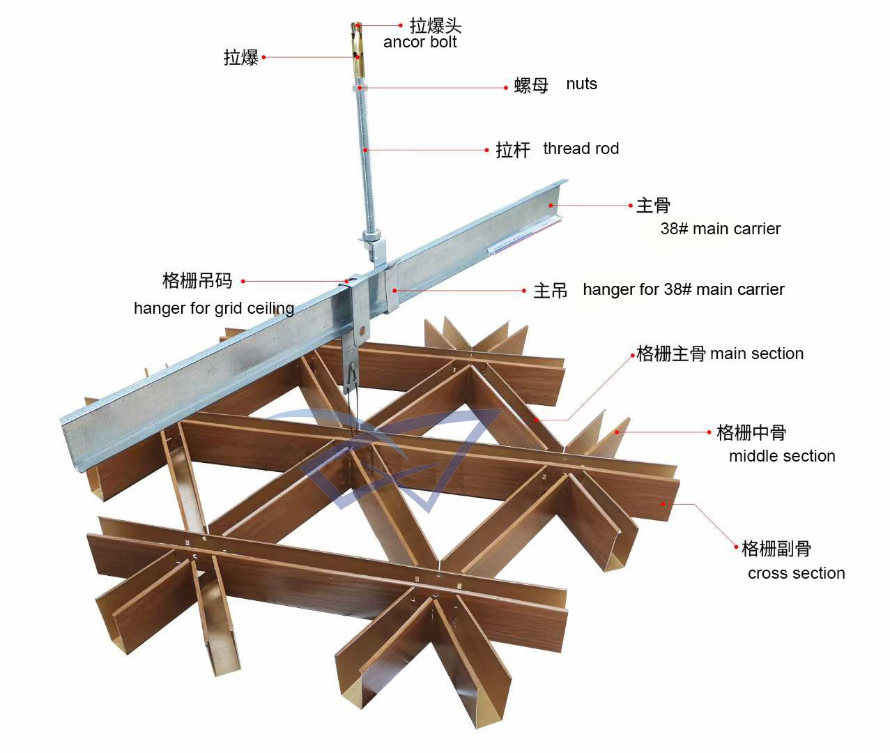 150X150X150 Indoor Triangle Suspended Metal Aluminum Ceiling Grid Open Cell Ceiling System